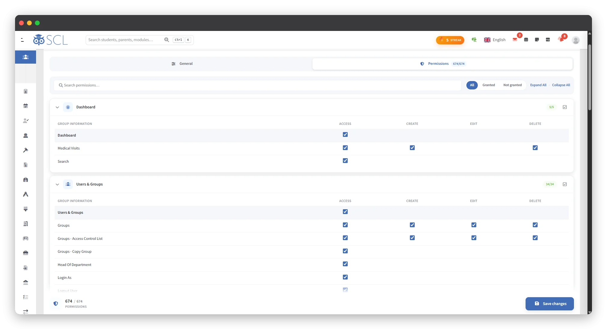 The SCL access control list, where an administrator grants a role access, create, edit and delete rights module by module, with a running count of the permissions granted.