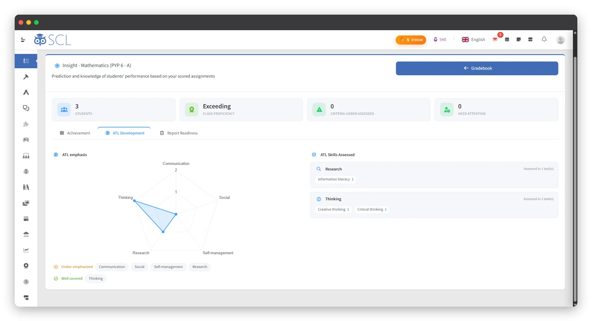 SCL gradebook Insight for a PYP Mathematics class on the ATL Development tab, showing a radar chart of Approaches to Learning emphasis across Communication, Social, Self-management, Research and Thinking skills.