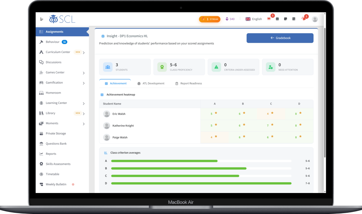 The SCL gradebook Insight for an IB Diploma class, showing an achievement heatmap of each student's level per criterion, class criterion averages, and tiles for class proficiency and criteria under-assessed.