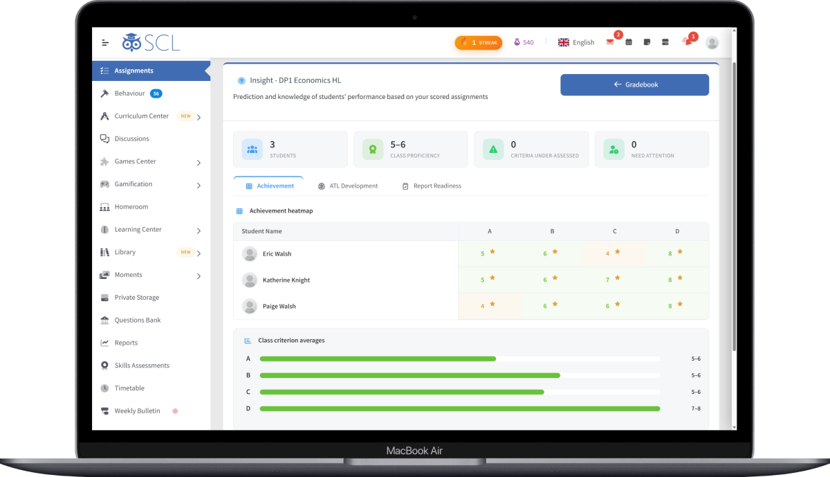 The SCL gradebook Insight for an IB Diploma class, showing an achievement heatmap of each student's level per criterion, class criterion averages, and tiles for class proficiency and criteria under-assessed.