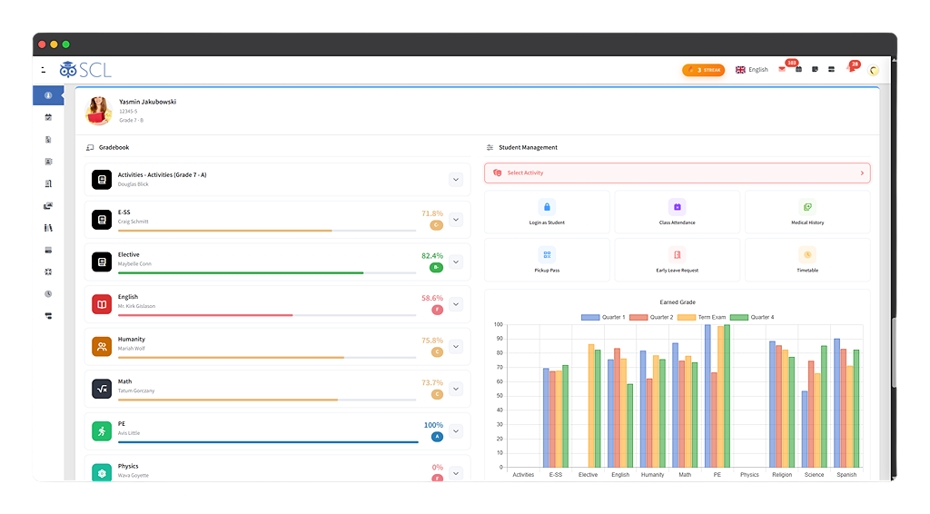 The SCL parent dashboard for one child, listing every subject's current grade with a progress bar, a quarter-by-quarter grade chart, and quick links to attendance, timetable, pickup pass and early leave.
