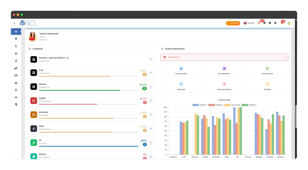 The SCL parent dashboard for one child, listing every subject's current grade with a progress bar, a quarter-by-quarter grade chart, and quick links to attendance, timetable, pickup pass and early leave.