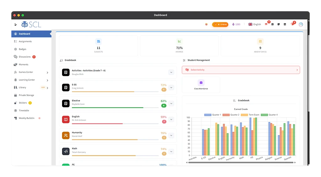 A student's own SCL dashboard, opening on their subject count, running average and absence days, with each subject's current grade and a quarter-by-quarter comparison chart.